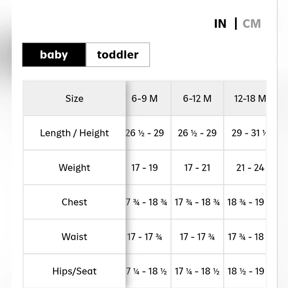 Old Navy - Light Blue Ruffled Denim Baby Shortalls